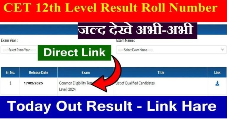 Cet 12th Level Result 2025