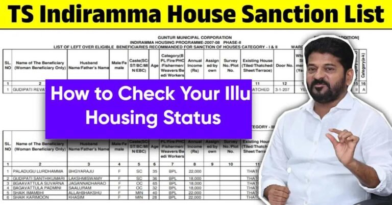 TS Indiramma House Sanction List 2025