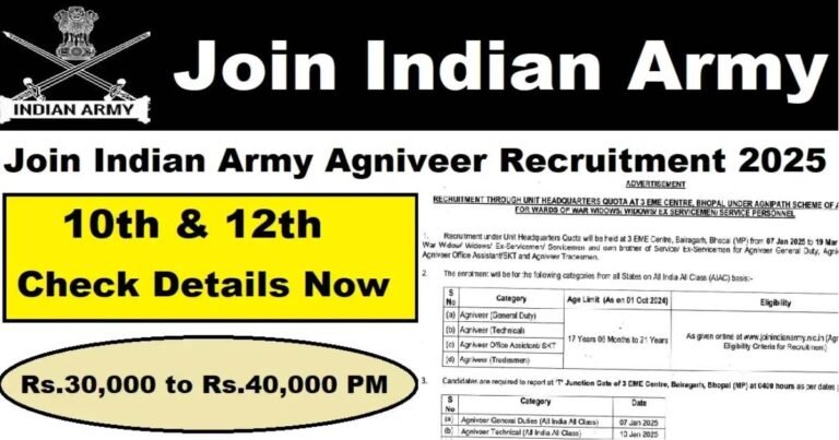 Agniveer Army Recruitment 2025