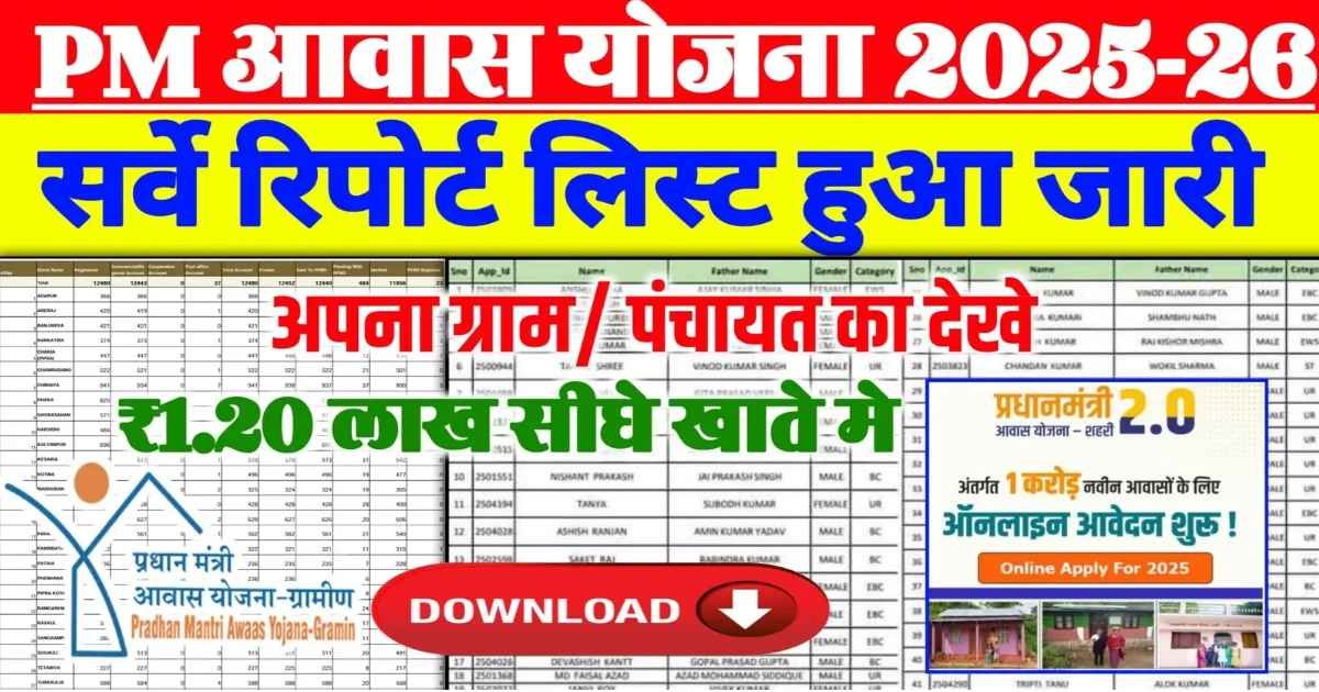 PM Awas Yojana Survey Report List